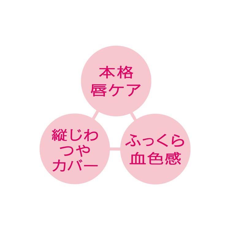 プリオール 薬用 リンクル美つやリップ なじみローズ ( 3.5g