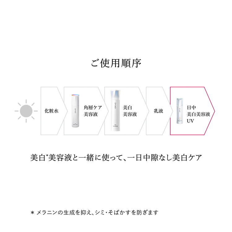 HAKU デイブライトニングUV ( 45ml )/ HAKU(ハク) 美白 シミ予防 日中