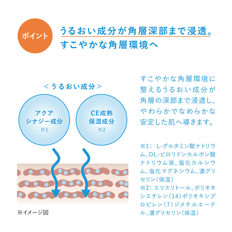 イハダ 薬用ローション (とてもしっとり) ( 180ml )/ : 爽快