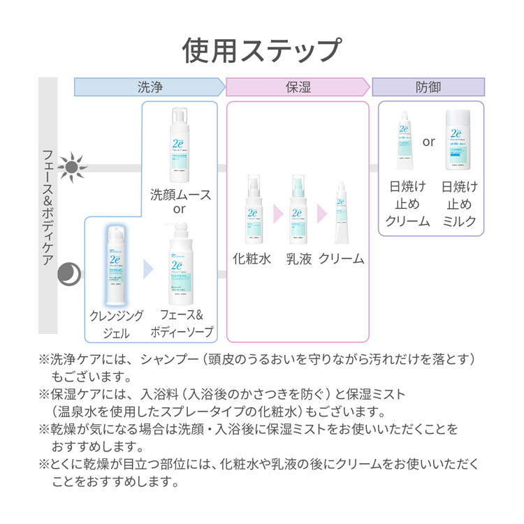 ドゥーエ クレンジングジェル ( 95g )/ 2e(ドゥーエ) : 爽快ドラッグ