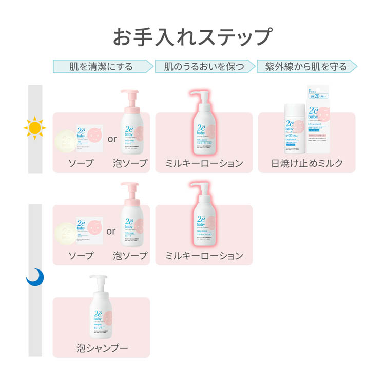 ドゥーエ ベビー ミルキーローション ( 150ml )/ 2e(ドゥーエ) : 爽快
