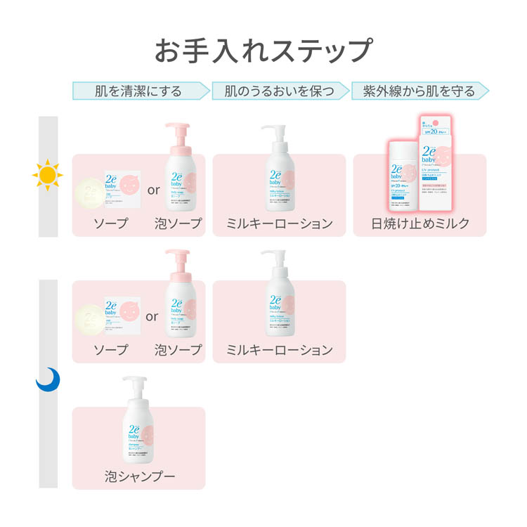 ドゥーエ ベビー 日焼け止めミルク ( 40ml )/ 2e(ドゥーエ) : 爽快