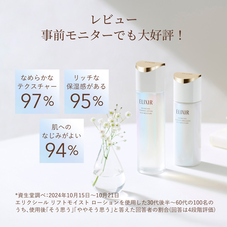 リフトモイスト トライアルセット しっとりタイプ ca ( 1セット