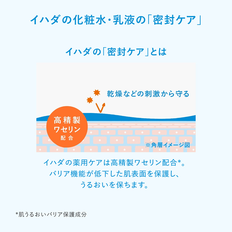イハダ 薬用うるおいエマルジョン ( 135ml )/ イハダ(IHADA) 保湿乳液