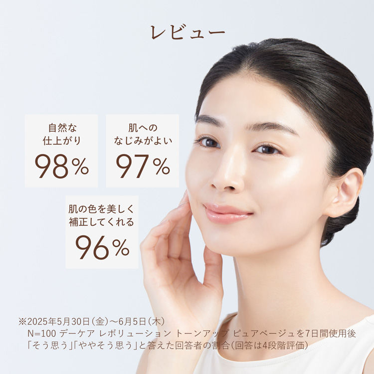 エリクシール デーケアレボリューション トーンアップ BE +ca ピュア