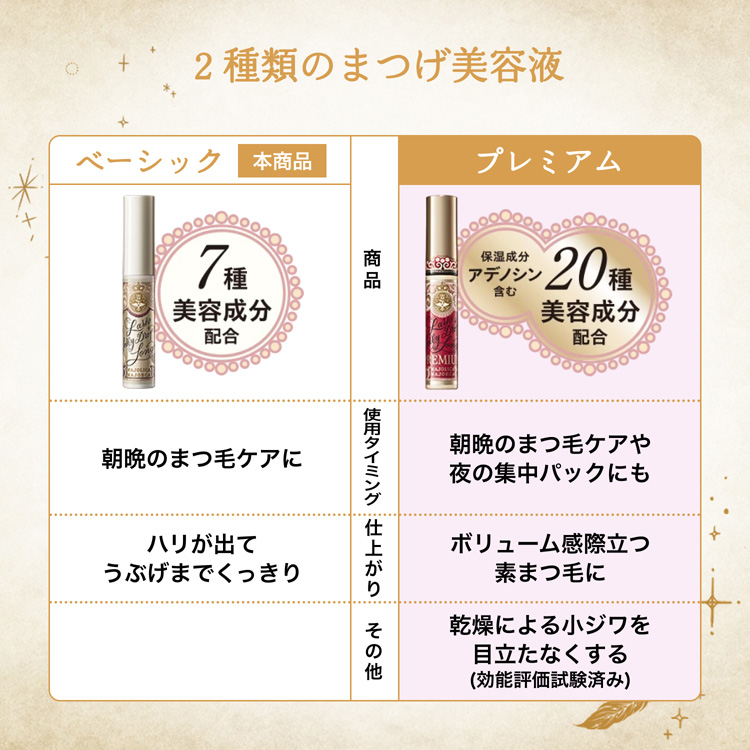 マジョリカ マジョルカ ラッシュジェリードロップ ロング ( 5.3g