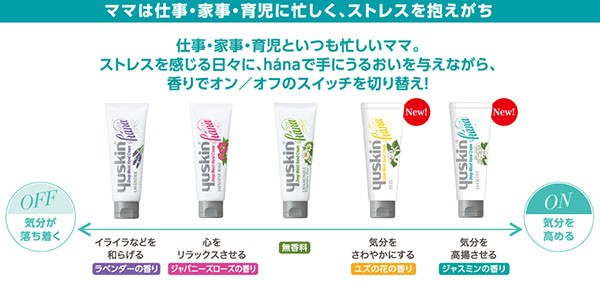 ユースキン ハナ Hana ハンドクリーム ラベンダー 50g ユースキン 爽快ドラッグ 通販 Yahoo ショッピング