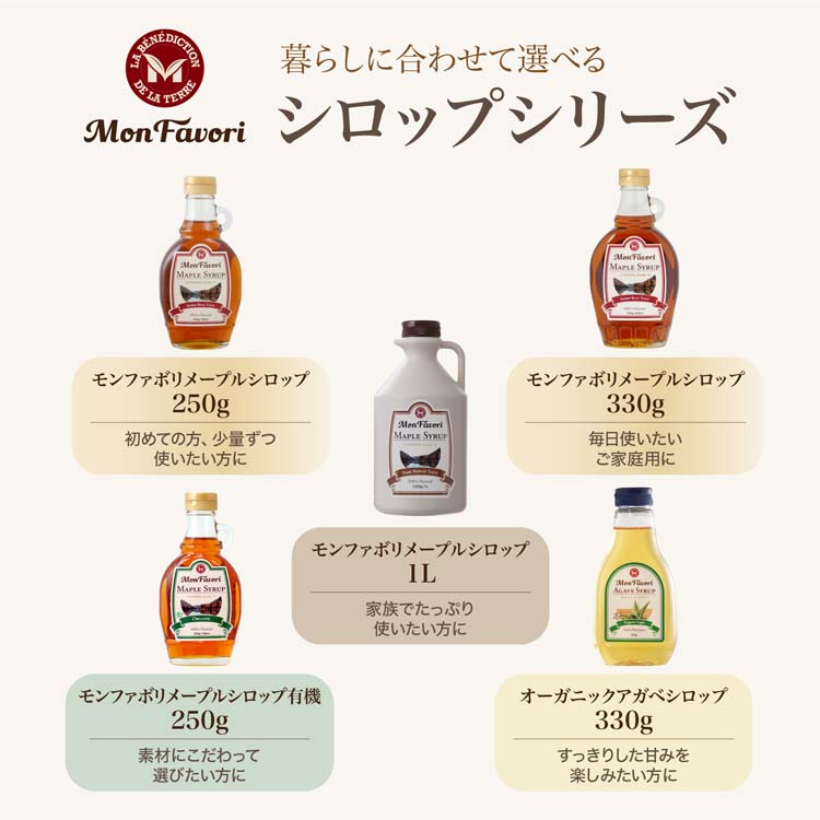 モンファボリ 100％ピュア メープルシロップ カナダ産 アンバーリッチ