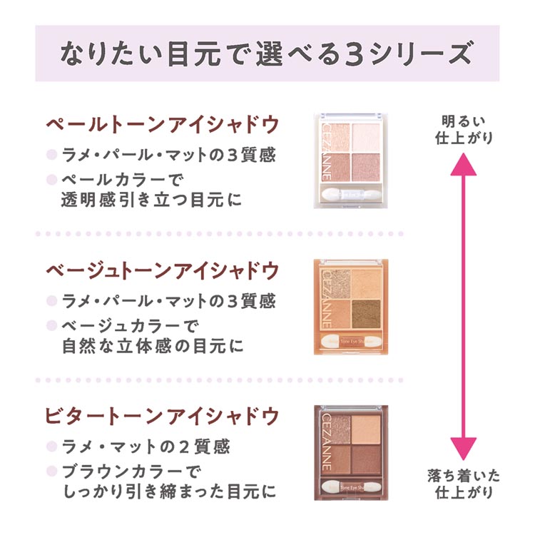 セザンヌ ペールトーンアイシャドウ 02 シェリーピンク ( 4.3g