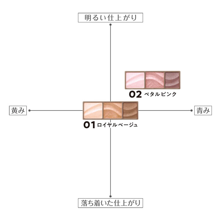 セザンヌ ライティングアップアイシャドウ02 ペタルピンク ( 1.7g