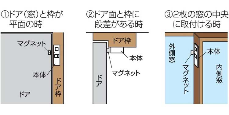 専用❗3点おまとめ ZXまとめて取引ok様 リクエスト 3点 まとめ商品