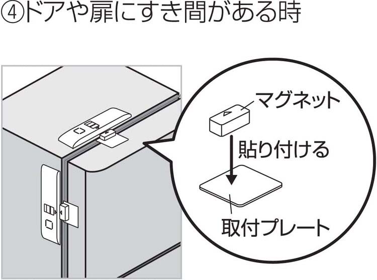 専用❗8点おまとめ Amazon | 【ツイン2パラレル FML18EXNのLED化、FML13EXN形交換