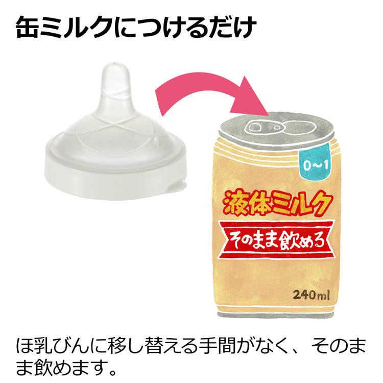 74％以上節約 リッチェル 缶ミルク用乳首 細い缶用547円