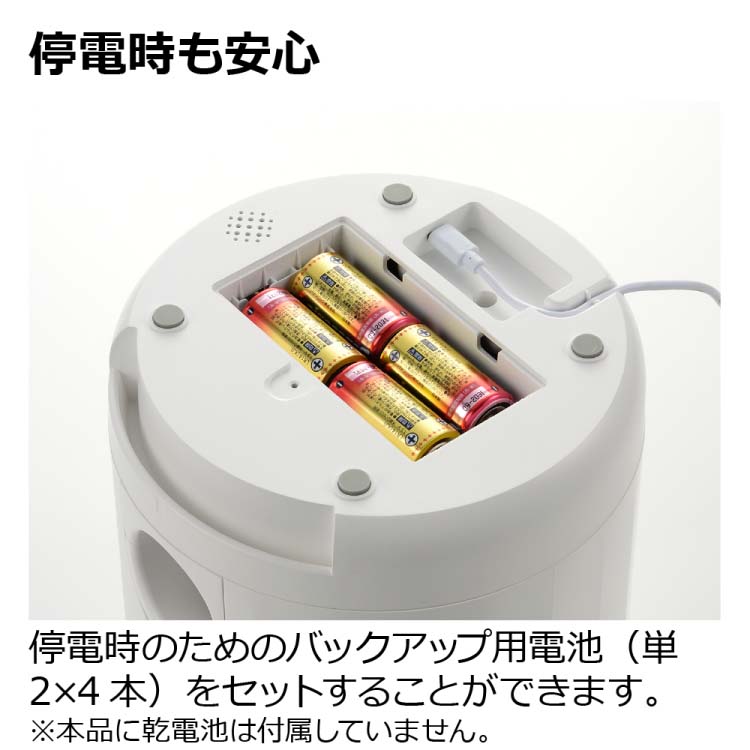 ペットニア ニュートリミニフィーダー ( 1台 )/ リッチェル(ペット