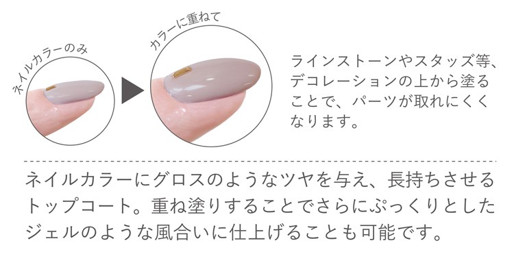 ジーニッシュマニキュア 101 ネイルグロス ( 8ml ) : 爽快ドラッグ