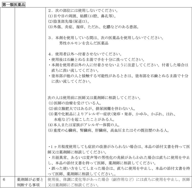 市場 第1類医薬品 男性ホルモン軟膏剤グローミン