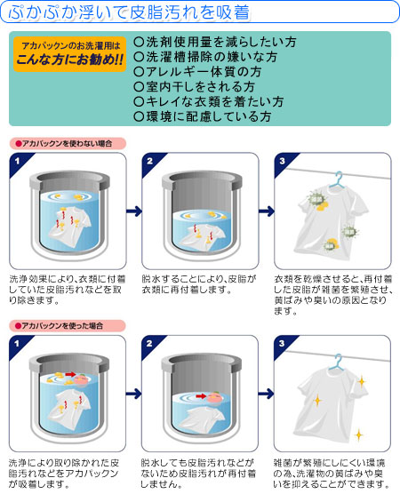 お洗濯革命 アカパックン 洗濯用 ピンク ( 1コ入 )/ アカパックン