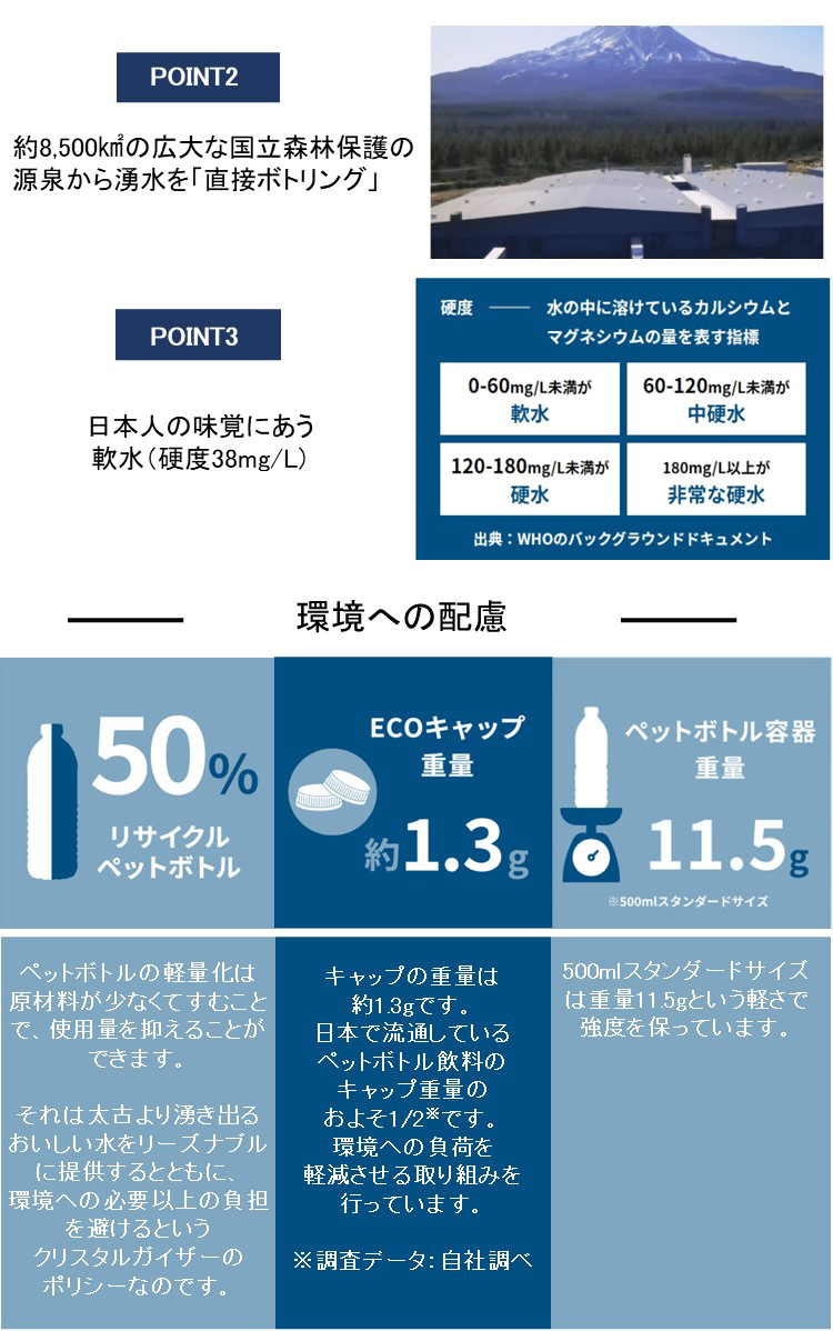 Crystal Geyser(クリスタルガイザー)大塚食品 正規輸入品 ( 500ml×24本