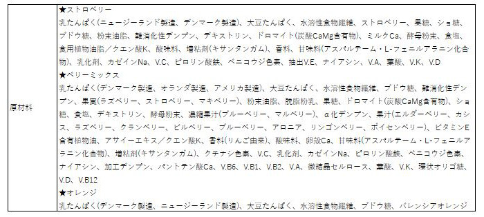マイクロダイエット　抹茶味ドリンク　4箱（14食×4）新品未開封　シェーカー付 楽天市場】サニーヘルス マイクロダイエット MICRODIETドリンク