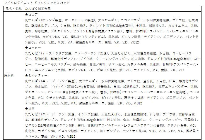 マイクロダイエット ドリンクミックスパック ( 14袋入 )/ : 爽快 マイクロダイエット ドリンクミックスパック ( 14袋入 )/ : 爽快