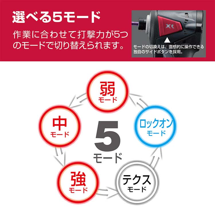 山田 京セラ(リョービ) 充電式インパクトドライバー DID11XR 655650A ( 1