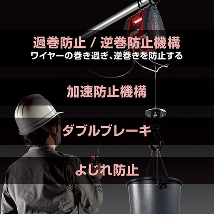 京セラ(リョービ) リモコンウインチ(吊り上げ・巻き上げ機) AWI62RCD