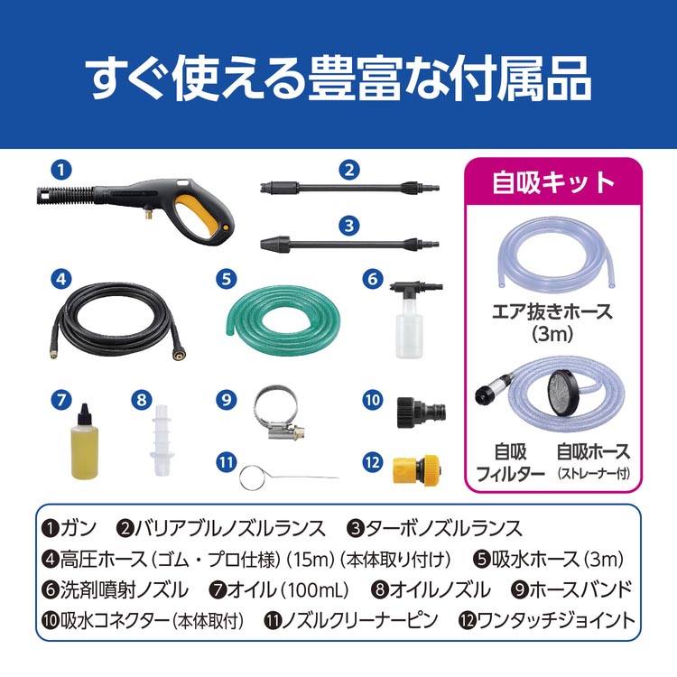リョービ 京セラ(リョービ) コード式高圧洗浄機 (60Hz) AJP-2100GQ