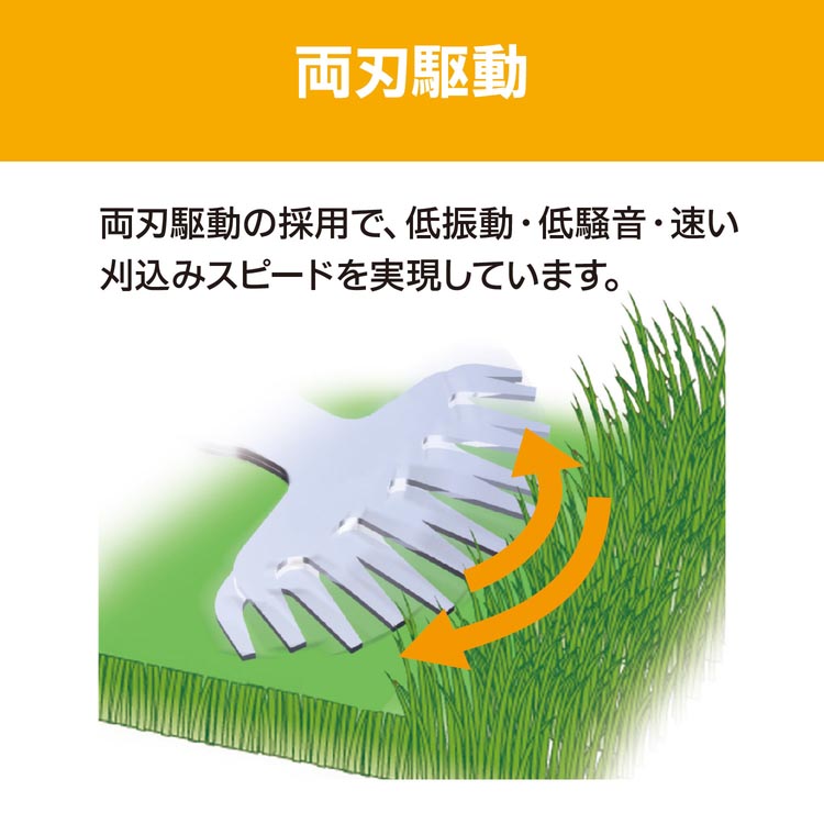 リョービ 京セラ KYOCERA 充電式 バリカン BB-1100L1 軽量 充電