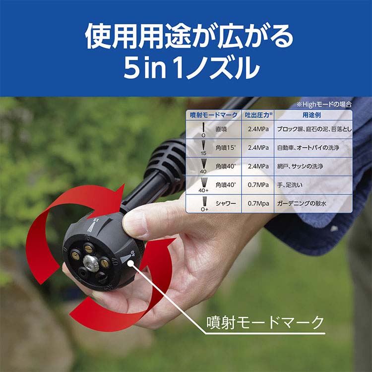 リョービ(京セラ) 充電式ポータブルウォッシャー BPW-1800 本体