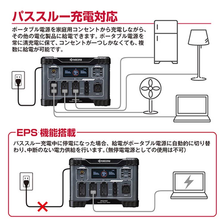リョウ様 リクエスト 2点 まとめ商品 Shadowverse EVOLVE/[ECP02] The IDOLM@STER Cinderella Girls