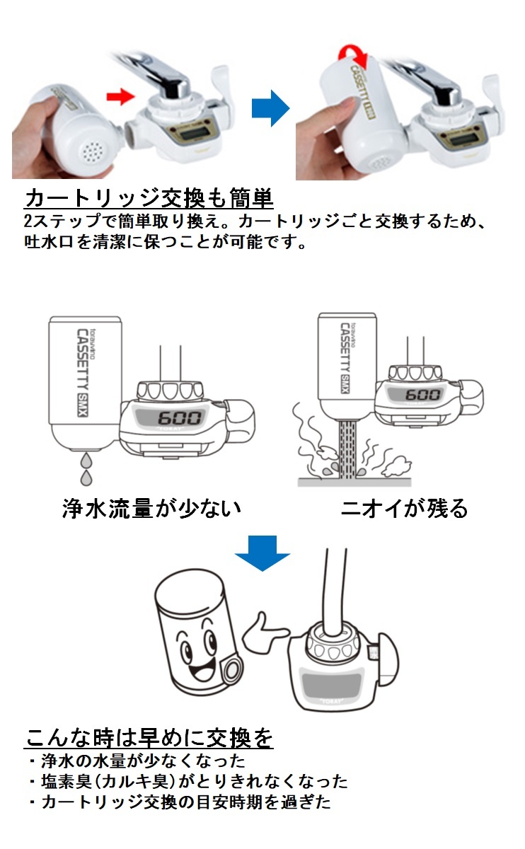 東レ トレビーノ 浄水器 カセッティ交換用カートリッジ トリハロメタン除去 MKCT2J-Z ( 3個入 )/ トレビーノ