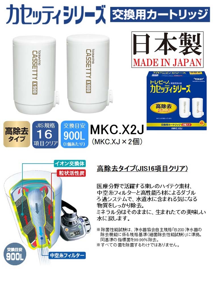 本格派ま！ 900㍑2個入り2箱 東レ トレビーノ高除去カセッティ浄水器交換用カートリッジ