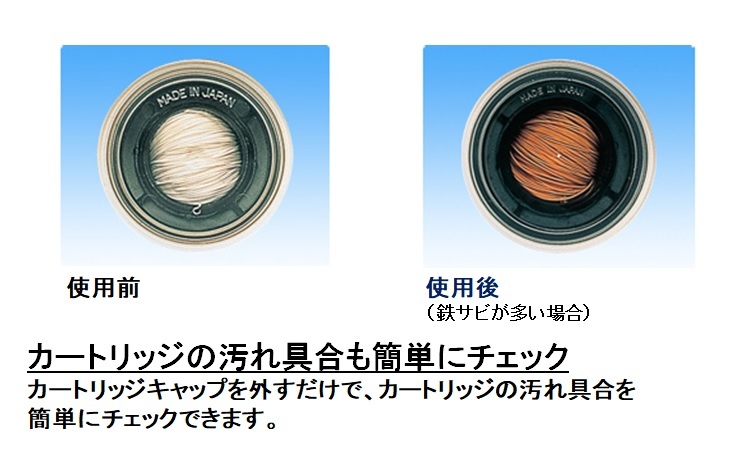 東レ トレビーノ 浄水器 スーパーシリーズ交換用カートリッジ 高