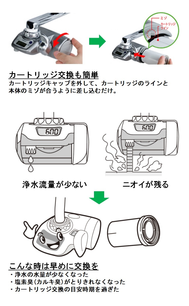 東レ トレビーノ 浄水器 スーパーシリーズ交換用カートリッジ 高除去 STCV2J ( 2個入 )/ トレビーノ : 4960685882017 :  爽快ドラッグ - 通販 - Yahoo!ショッピング