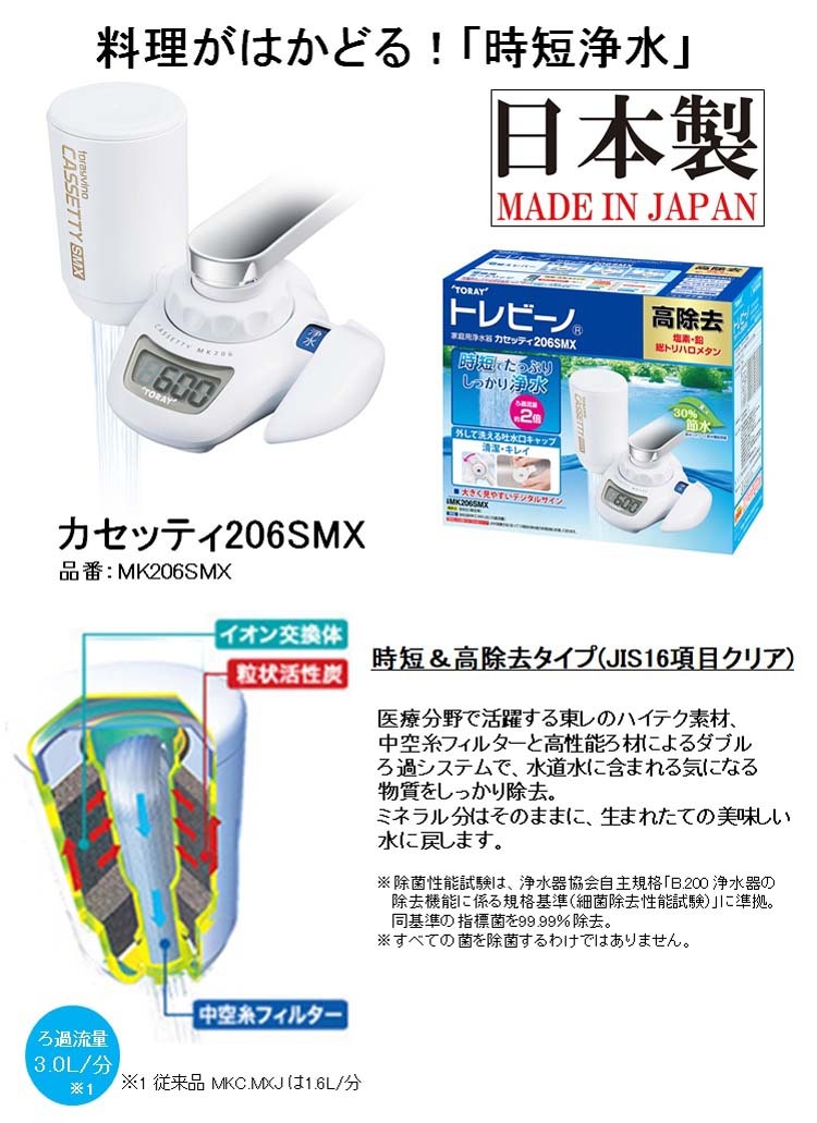 限定セール！】 トレビーノ 浄水器 カセッティ MK206SMX 高除去 時短