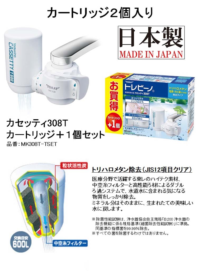 正規品販売! トレビーノ カセッティシリーズ 蛇口直結型浄水器本体