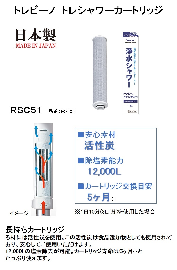 東レ トレビーノ 浄水シャワーヘッド トレシャワー 交換カートリッジ