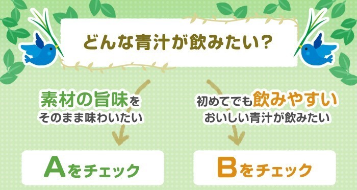 ヤクルトの国産ケール青汁 ( 30袋入 )/ 元気な畑 :4961507112039:爽快ドラッグ - 通販 - Yahoo!ショッピング