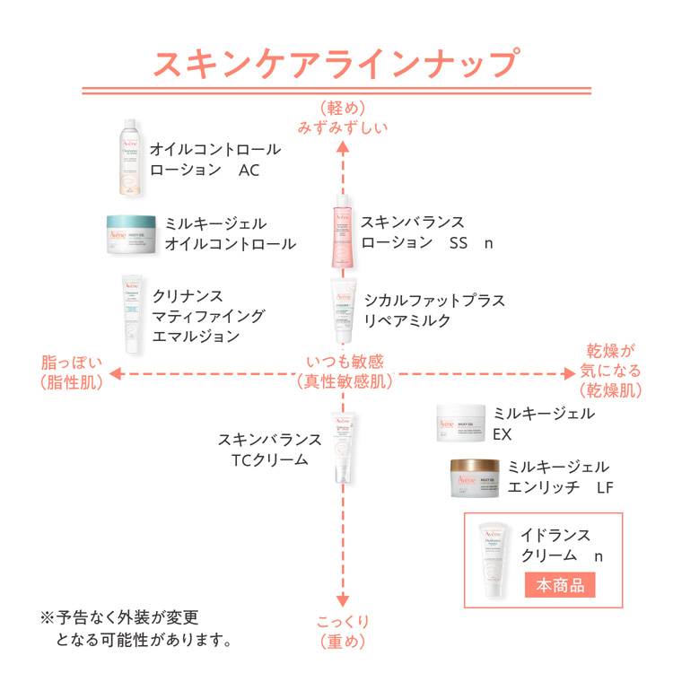 アベンヌ イドランス クリーム n 保湿クリーム 敏感肌用 きめ 肌あれ