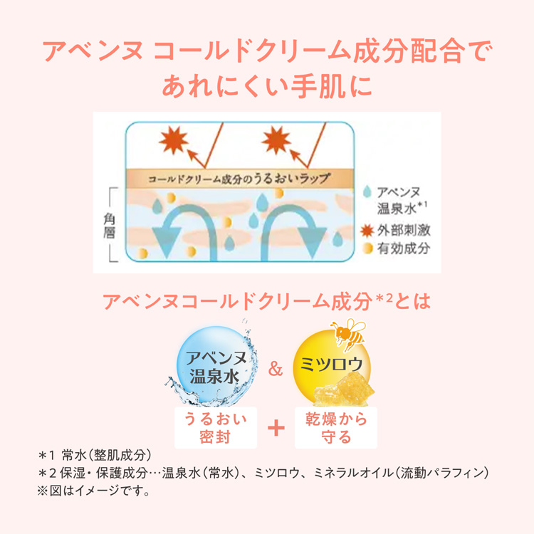 アベンヌ 薬用ハンドクリーム エンリッチ ( 50g )/ アベンヌ(Avene) 高