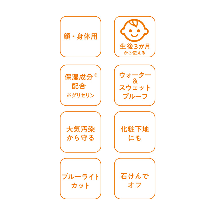 アベンヌ ミルキープロテクター UV ( 40ml )/ アベンヌ(Avene) UV乳液