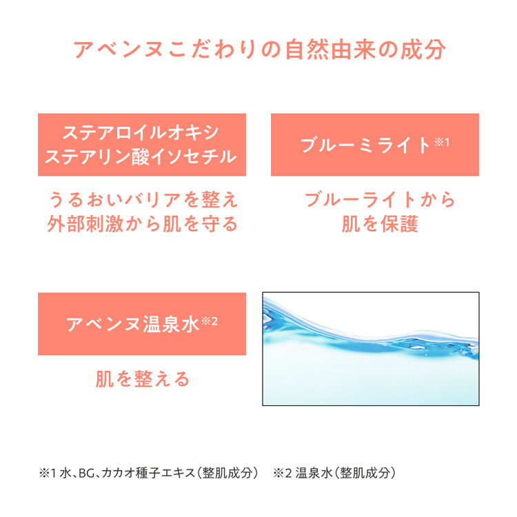 アベンヌ ミルキープロテクター UV ( 40ml )/ アベンヌ(Avene) UV乳液
