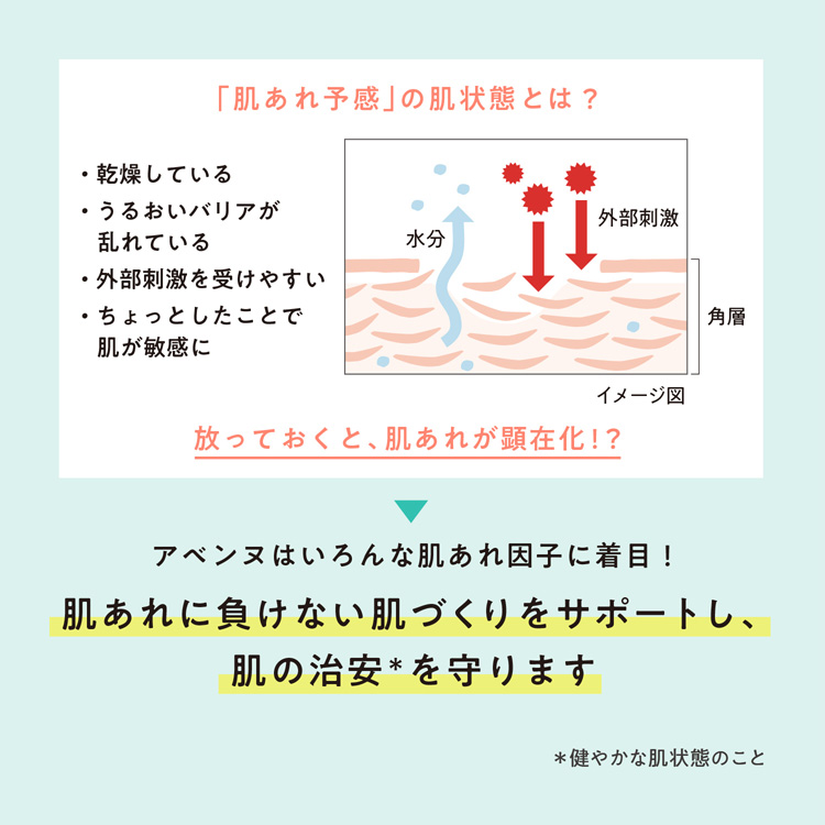 アベンヌ シカルファットプラス リペアミルク ( 40ml )/ アベンヌ