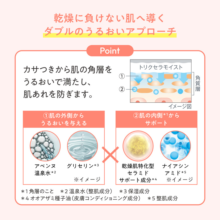 アベンヌ トリクセラ モイストスキンバリア クリーム ラージ ( 400ml
