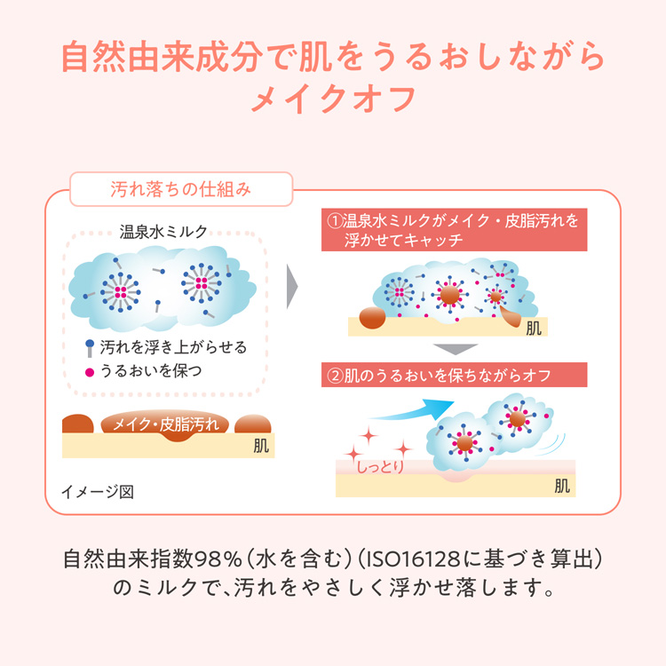 アベンヌ ジェントル クレンジングミルク モイスト ( 200ml