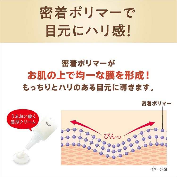 サナ なめらか本舗 リンクルアイクリーム N ( 20g )/ なめらか本舗