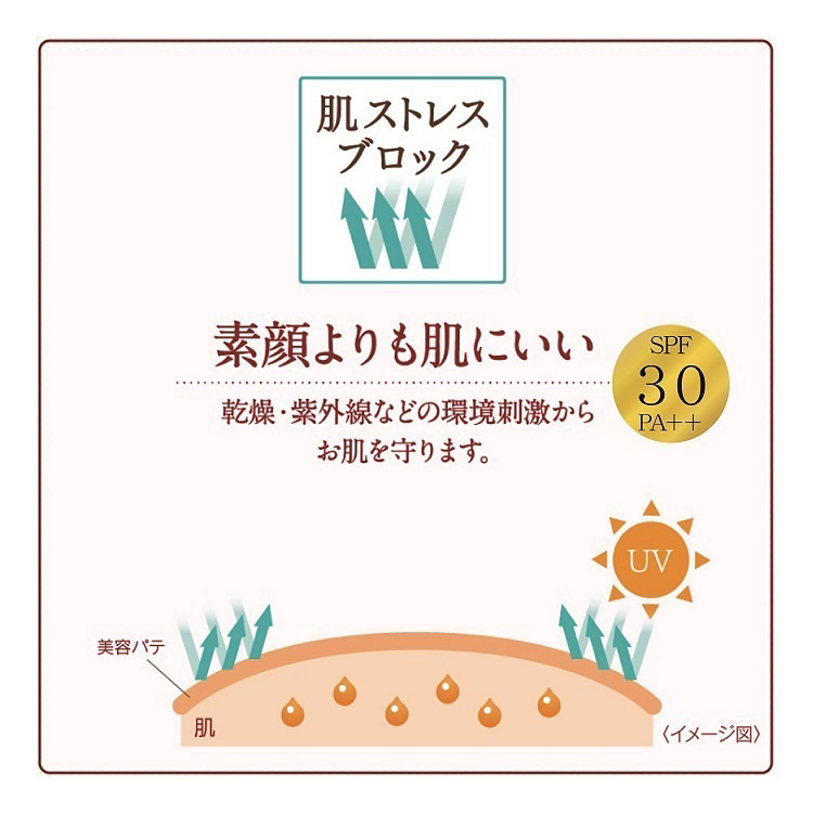 毛穴パテ職人 乾燥防止下地 クリアベージュ ( 25g )/ : 爽快 毛穴パテ職人 乾燥防止下地 クリアベージュ ( 25g )/ : 爽快