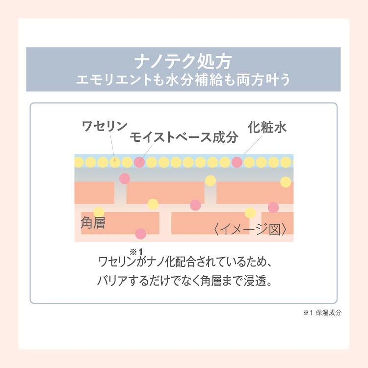 サナ ワセリズム 保湿化粧水 ( 200ml )/ : 爽快ドラッグ - 通販