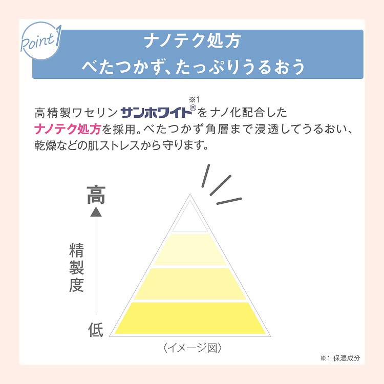 サナ ワセリズム 保湿化粧水 ( 200ml )/ : 爽快ドラッグ - 通販