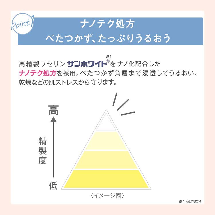 サナ ワセリズム 保湿バーム ( 90g )/ : 爽快ドラッグ - 通販 - Yahoo